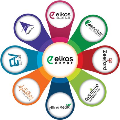 CLIENT ELKOS